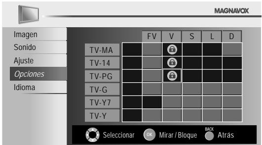 MAGNAVOX 22MF330B - Para ajustar las subcategorías - 1