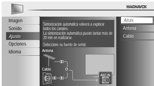 MAGNAVOX 22MF330B - Antes de comenzar: - 1