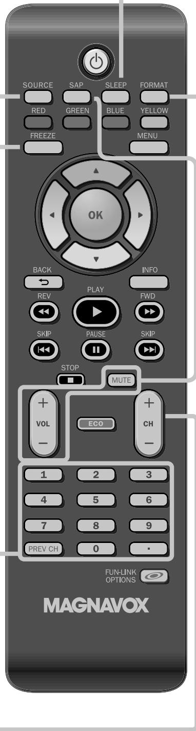 MAGNAVOX 22MF330B - NTSC - 2