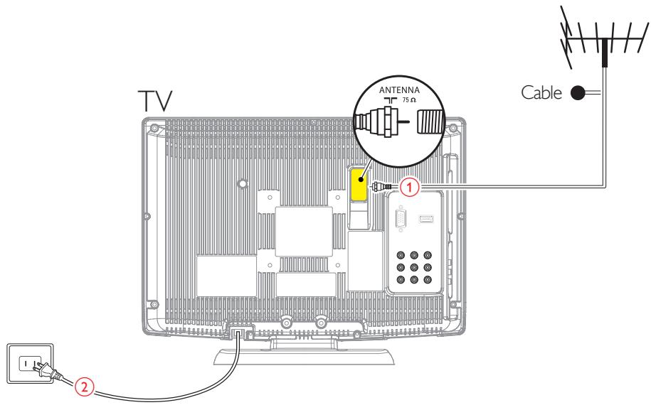 MAGNAVOX 22MF330B - Mount base onto TV - 2