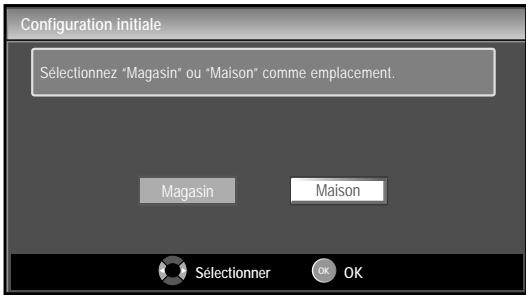 MAGNAVOX 22MF330B - Avant de commencer : - 2