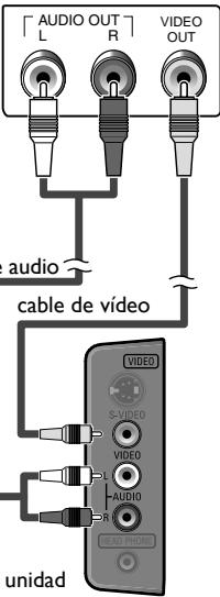 MAGNAVOX 22MF330B - Conexión de Vídeo Compuesto - 4