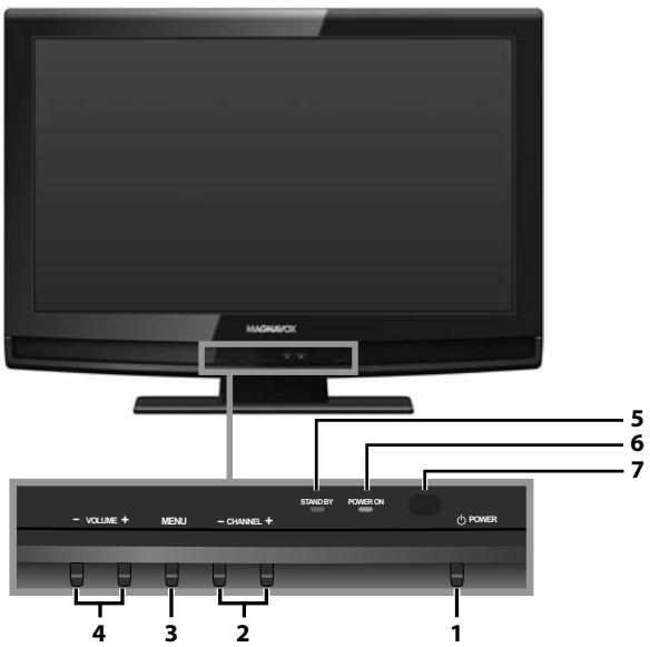 MAGNAVOX 22MF330B - Panel de Control - 1
