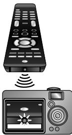 MAGNAVOX 22MF330B - Vérification du Signal IR - 1