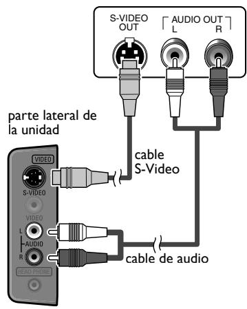MAGNAVOX 22MF330B - Conexión de S-Video - 2