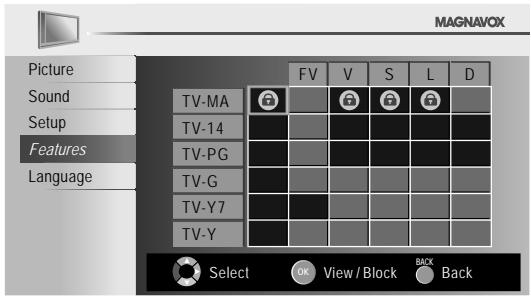 MAGNAVOX 22MF330B - Setting TV ratings - 1