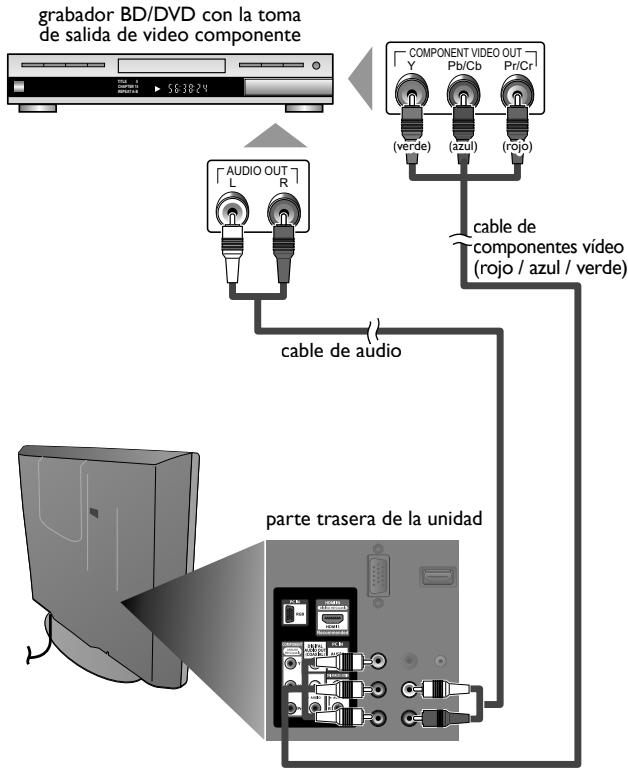 MAGNAVOX 22MF330B - Conexión de Vídeo en Componentes - 1