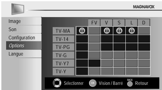 MAGNAVOX 22MF330B - Verrou qualif. US TV - 1
