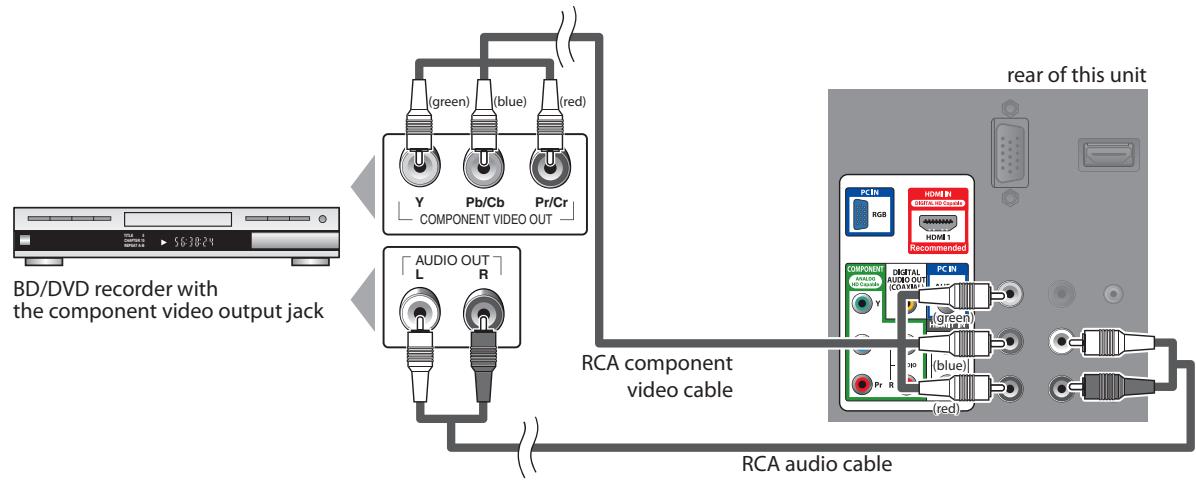 MAGNAVOX 22MF339B - [Component video Connection] - 1