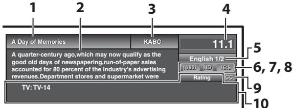 MAGNAVOX 22MF339B - Broadcasting information - 1