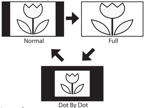 MAGNAVOX 22MF339B - Wide - 1