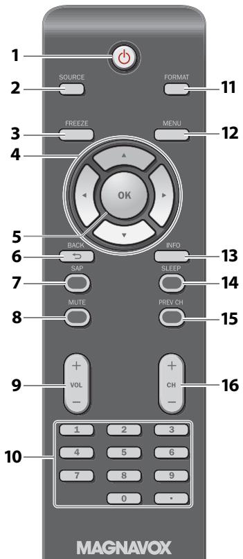 MAGNAVOX 22MF339B - Función del Mando a Distancia - 1