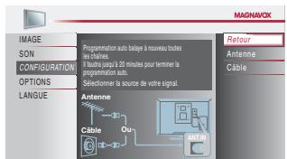 MAGNAVOX 22MF339B - Avant de commencer: - 7