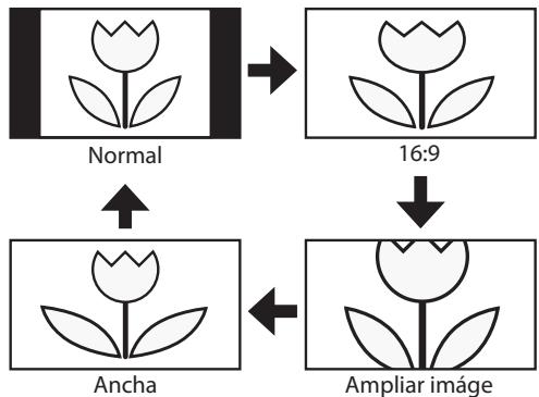 MAGNAVOX 22MF339B - Pantalla del Televisor - 2