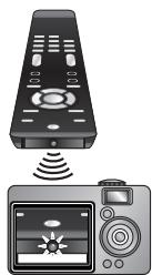 MAGNAVOX 22MF339B - IR Signal Check - 1