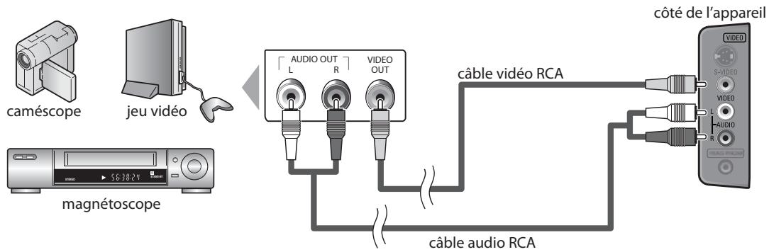 MAGNAVOX 22MF339B - [Connexion Video] - 1