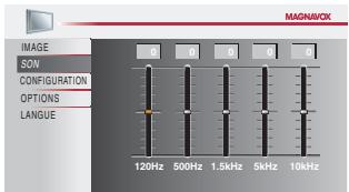 MAGNAVOX 22MF339B - Égaliseur - 2