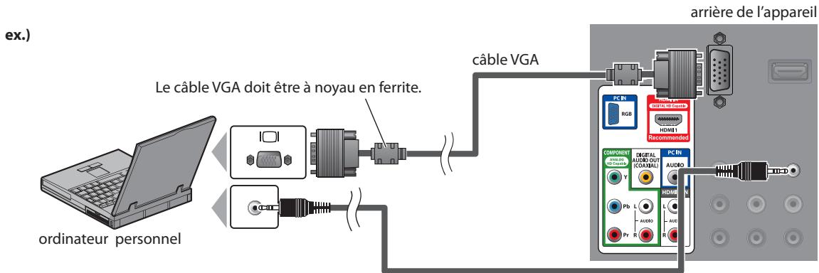MAGNAVOX 22MF339B - [Connexion PC] - 1