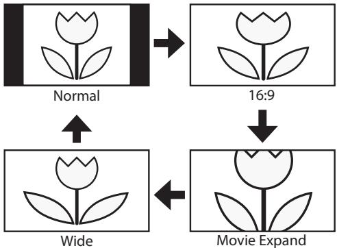 MAGNAVOX 22MF339B - TV Screen Display Mode - 2