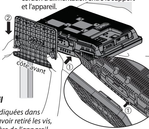 MAGNAVOX 22MF339B - Pour Enlever le Support du Appareil - 1