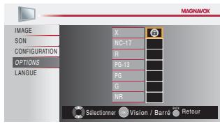 MAGNAVOX 22MF339B - Verrou qualif. US Ciné - 6