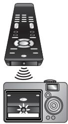 MAGNAVOX 22MF339B - Vérification du Signal IR - 1