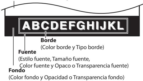 MAGNAVOX 22MF339B - Visualización de laImagen - 1