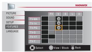 MAGNAVOX 22MF339B - To set the sub ratings - 2