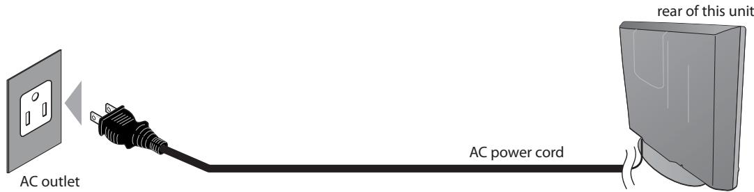 MAGNAVOX 22MF339B - Plug In the AC Power Cord - 1