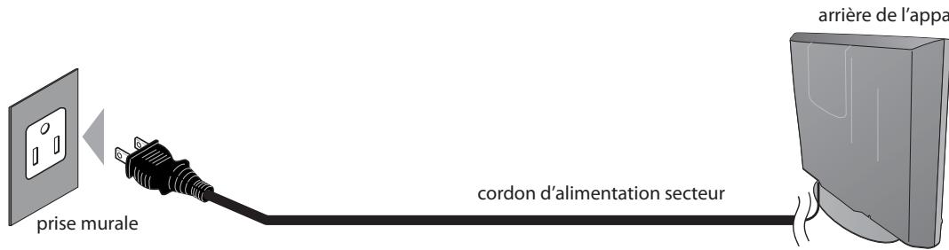 MAGNAVOX 22MF339B - Branchez le Cordon d'Alimentation Secteur - 1