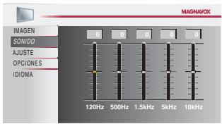 MAGNAVOX 22MF339B - Eualizador - 2