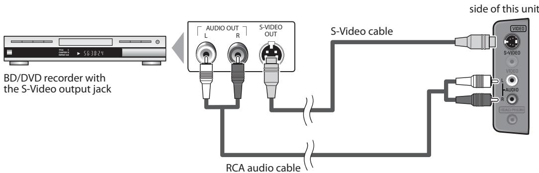 MAGNAVOX 22MF339B - [S-Video Connection] - 1
