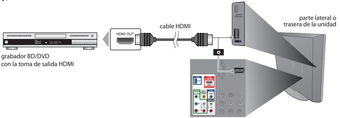 MAGNAVOX 22MF339B - [Conexión HDMI] - 1