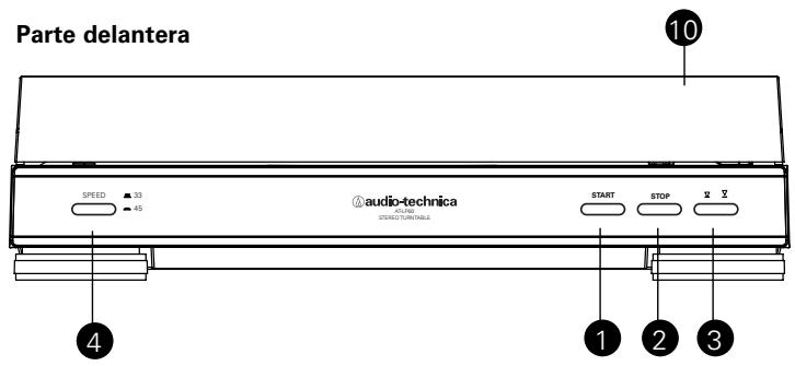 AUDIO TECHNICA ATLP60 - Introduccion - 2