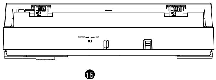 AUDIO TECHNICA ATLP60 - Introduccion - 3