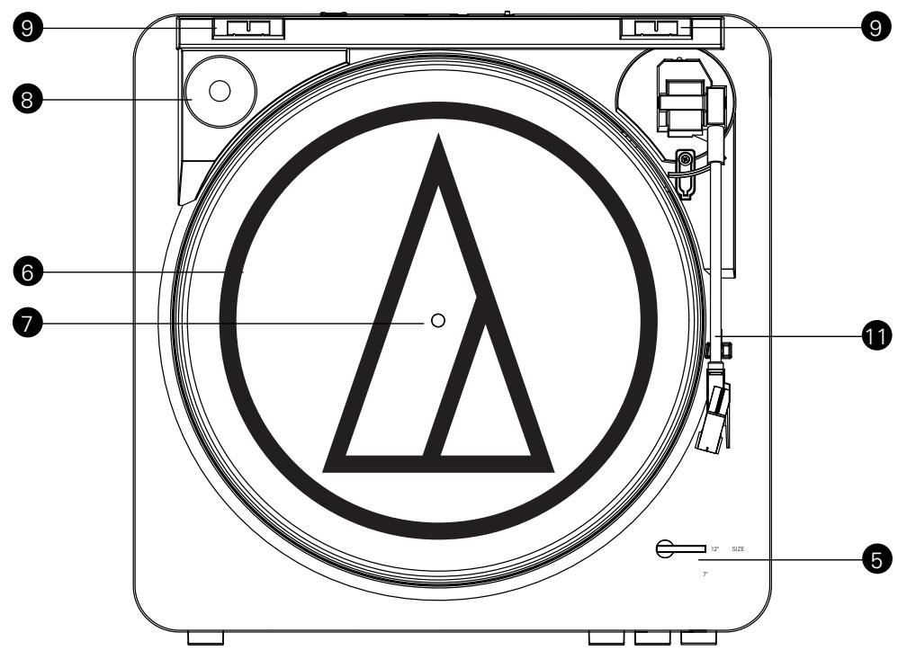 AUDIO TECHNICA ATLP60 - Introduccion - 4