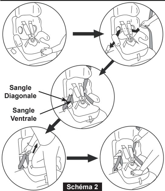 BAMBISOL CS515L - G1 9 à 18 KG (environ 9 mois à 4 ans) - 1