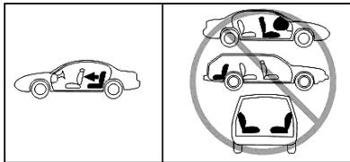BAMBISOL SBI - Condition d'utilisation dans un vehicule - 1