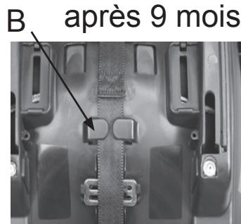 BAMBISOL SBI - Installation du SIEGE dans votre vehicule - 6