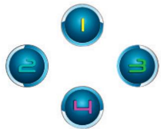 BIGBEN GAMETAB-ONE - Verwendung des Controllers - 2