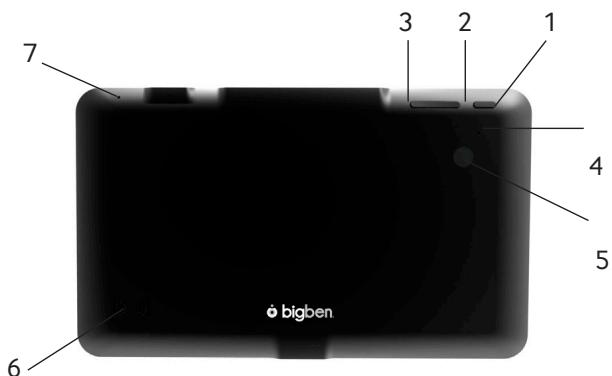 BIGBEN GAMETAB-ONE - Resumen - 3