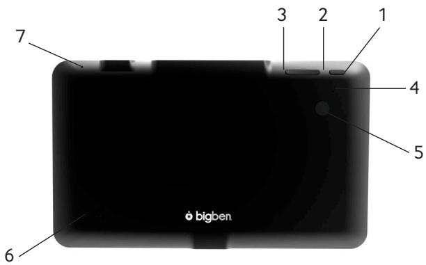 BIGBEN GAMETAB-ONE - VIEW FROM ABOVE: - 1