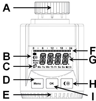 EQ-3 CLASSIC - 1