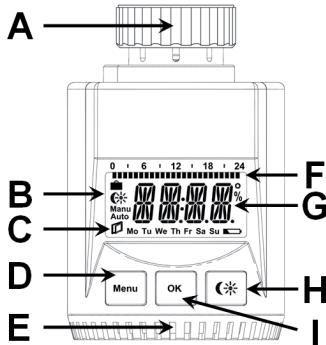 EQ-3 CLASSIC - Bediening en display - 1