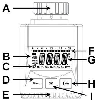 EQ-3 CLASSIC - Operation and display - 1