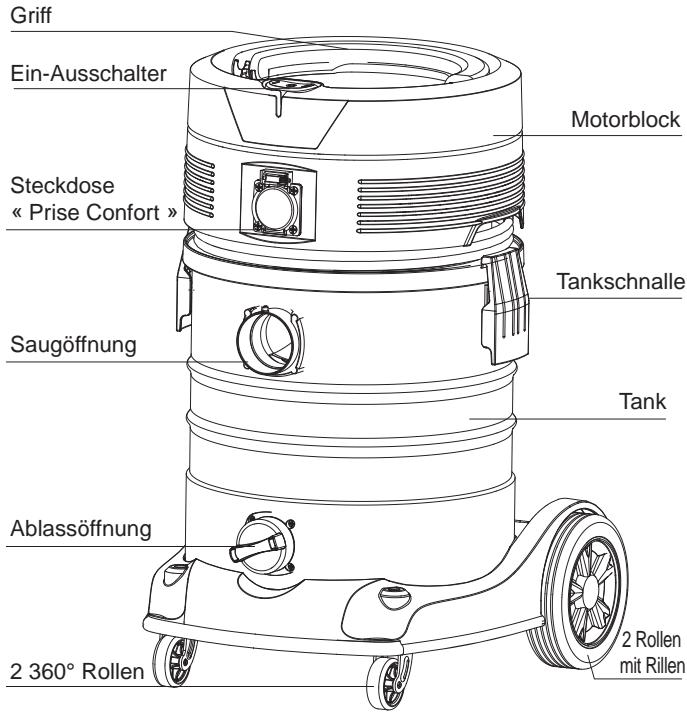 EWT CS5 COMFORT - LIEFERUMFANG - 3
