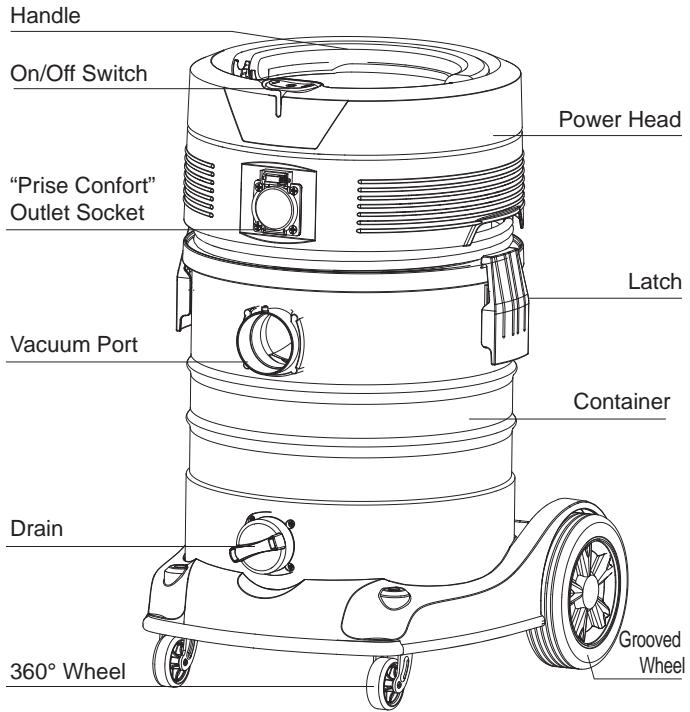 EWT CS5 COMFORT - LOCATION OF PARTS - 14
