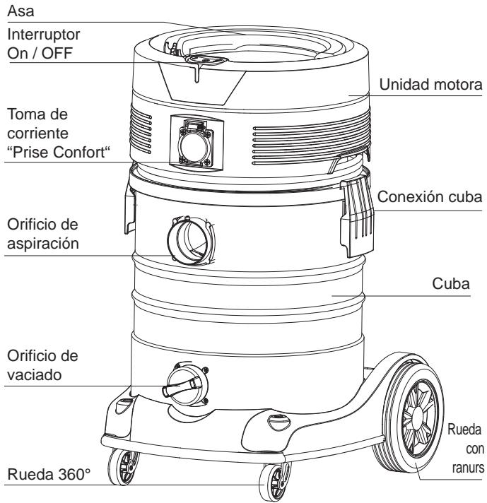 EWT CS5 COMFORT - GARANTÍA - 1