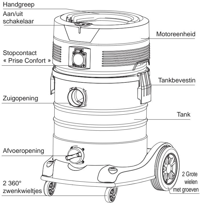 EWT CS5 COMFORT - SPECIFICATIONS - 2