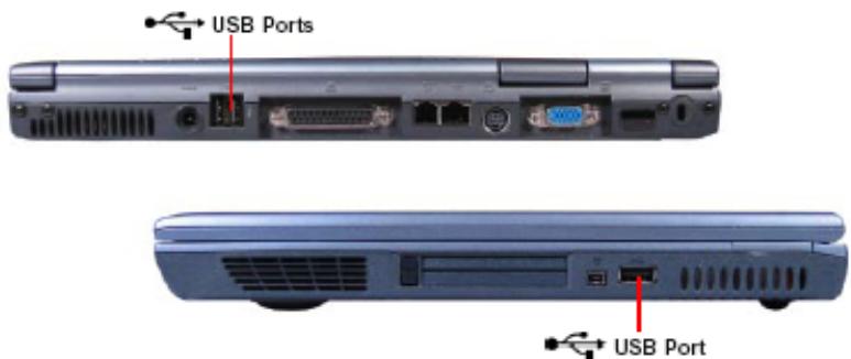 GERICOM SILVER SERAPH P4 - Comment utiliser un dispositif de pointage USB - 1